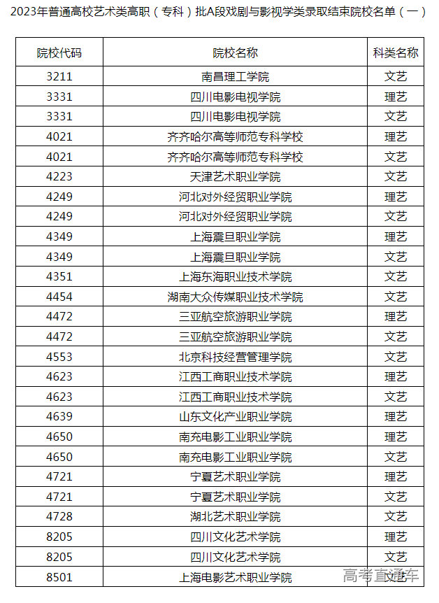 1691226083945629.png 黑龙江戏剧结束.png