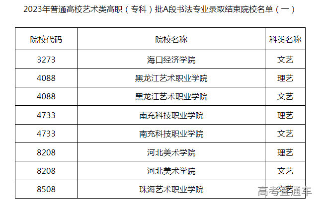 1691226165639721.png 黑龙江书法结束.png