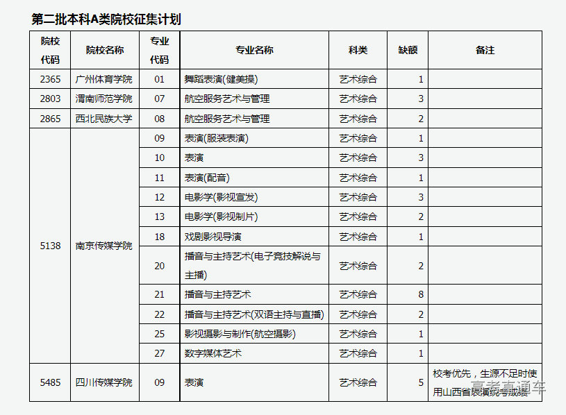 1691227948376324.png 微信图片_20230805172922.png