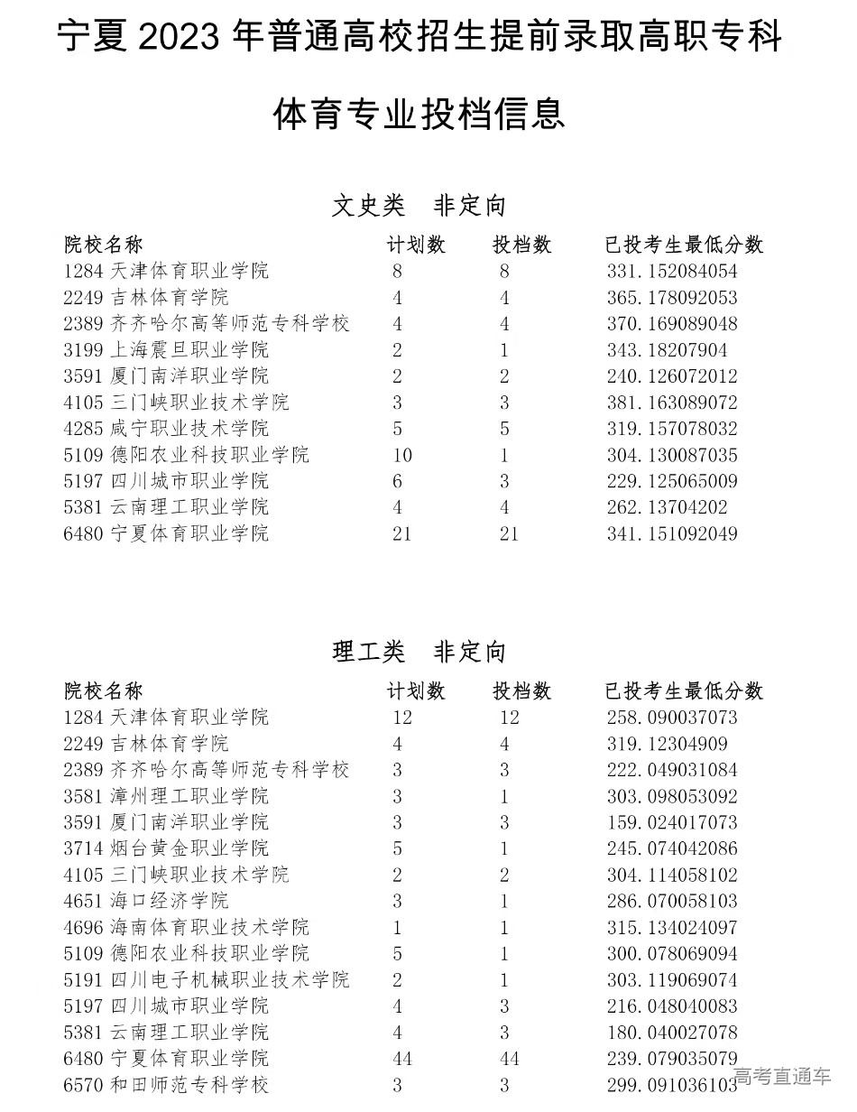 1691288817551094.jpg a396acf2b4400361fc2e8557a09849e.jpg