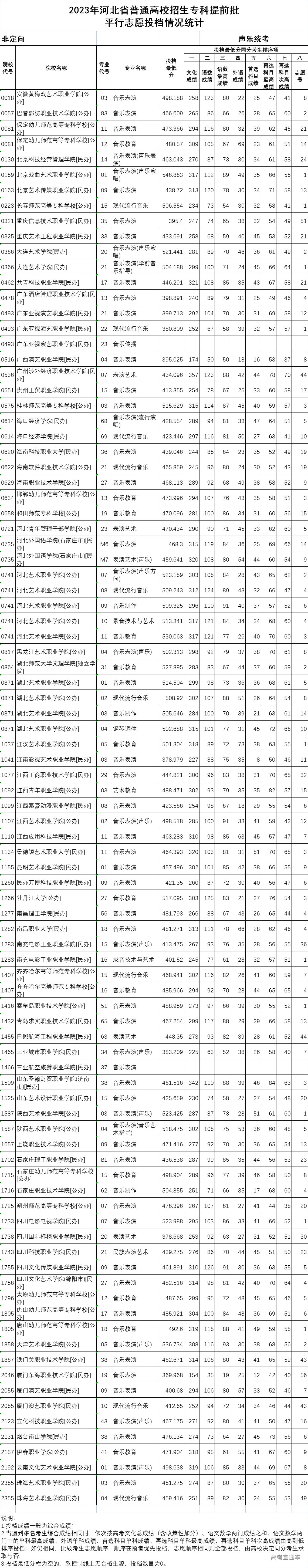 1691291998159246.jpg 1691292014572.jpg