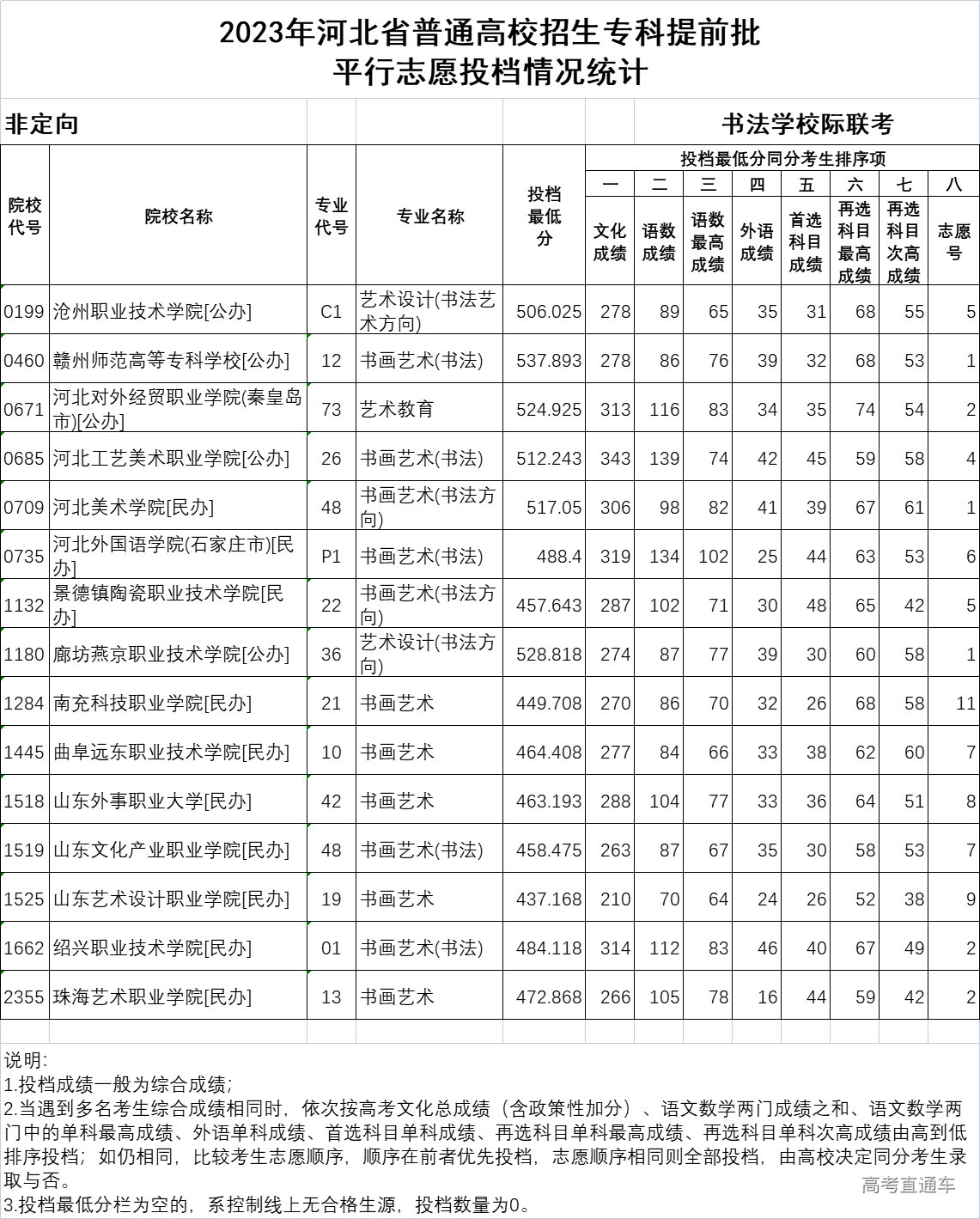 1691292069424180.jpg 1691292087619.jpg