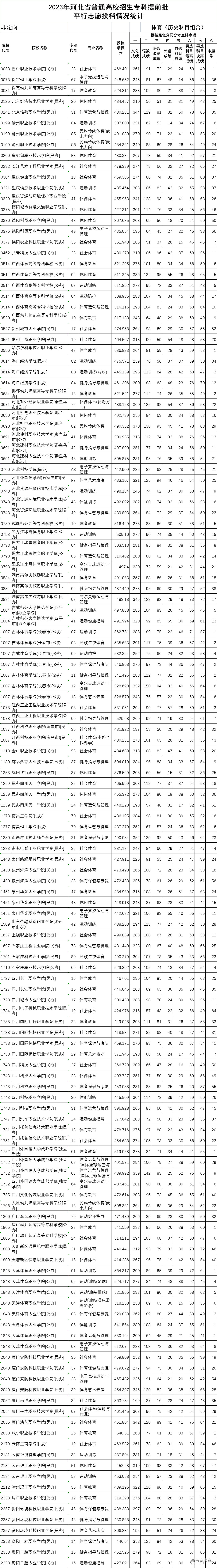 1691292149839153.jpg 1691292162527.jpg