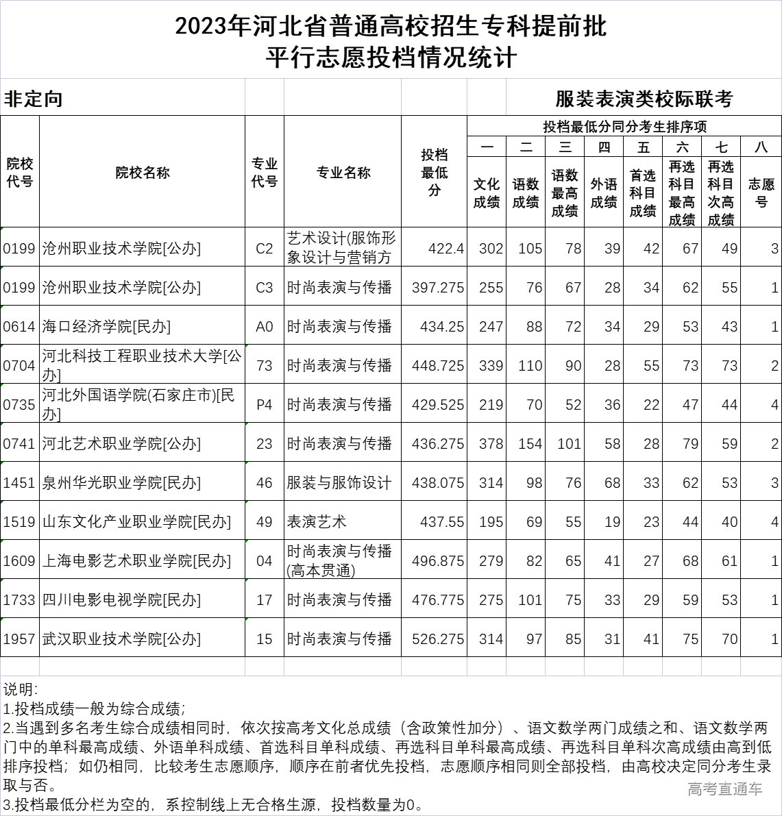 1691292215729077.jpg 1691292233431.jpg