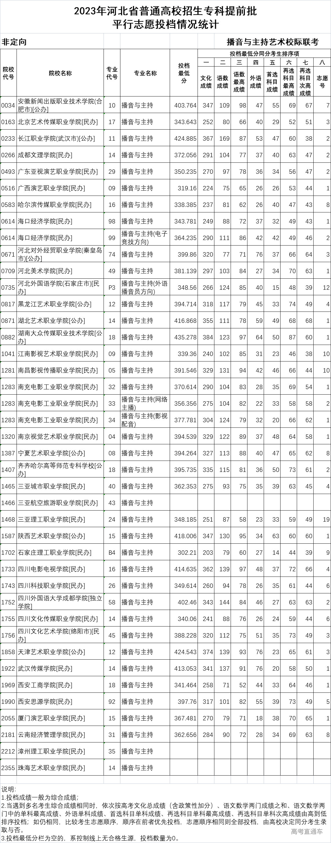 1691292283309594.jpg 1691292301863.jpg