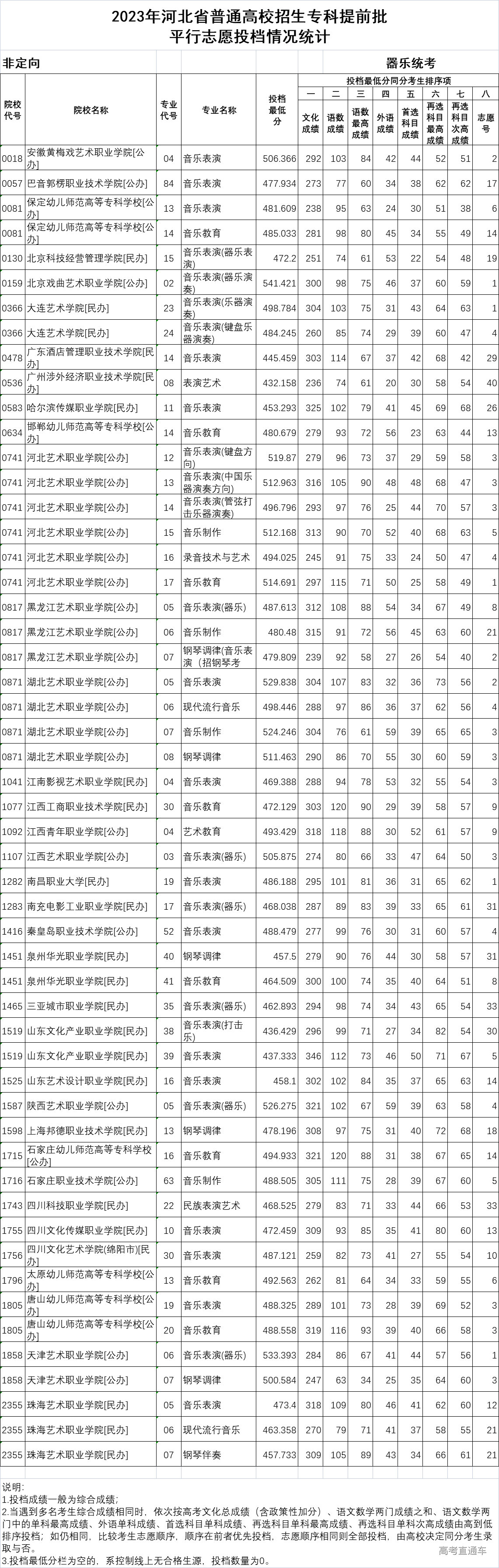 1691292379524559.jpg 1691292397942.jpg