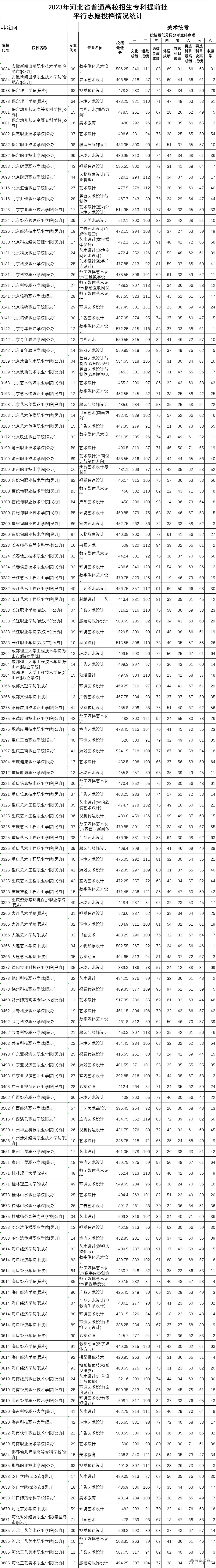 1691292522134649.jpg 1691292532007.jpg