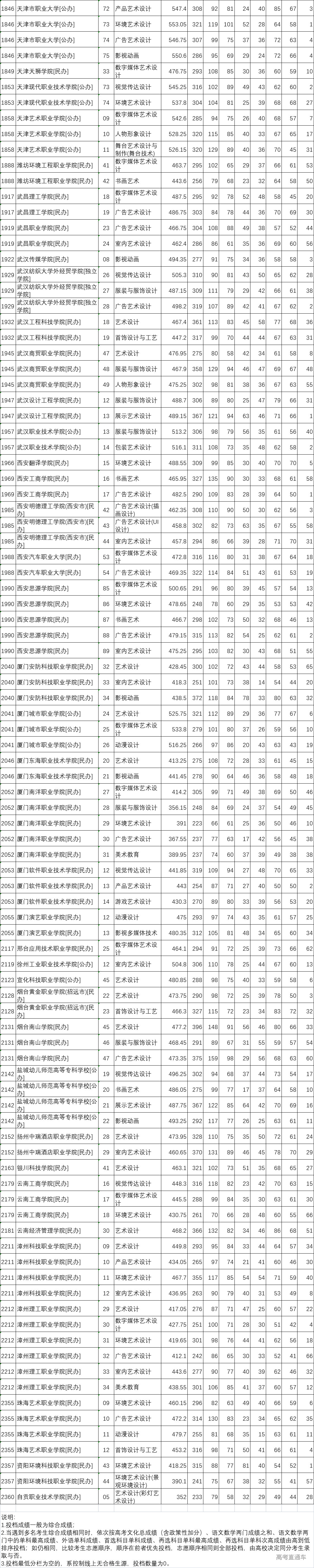 1691292789818308.jpg 1691292803314.jpg