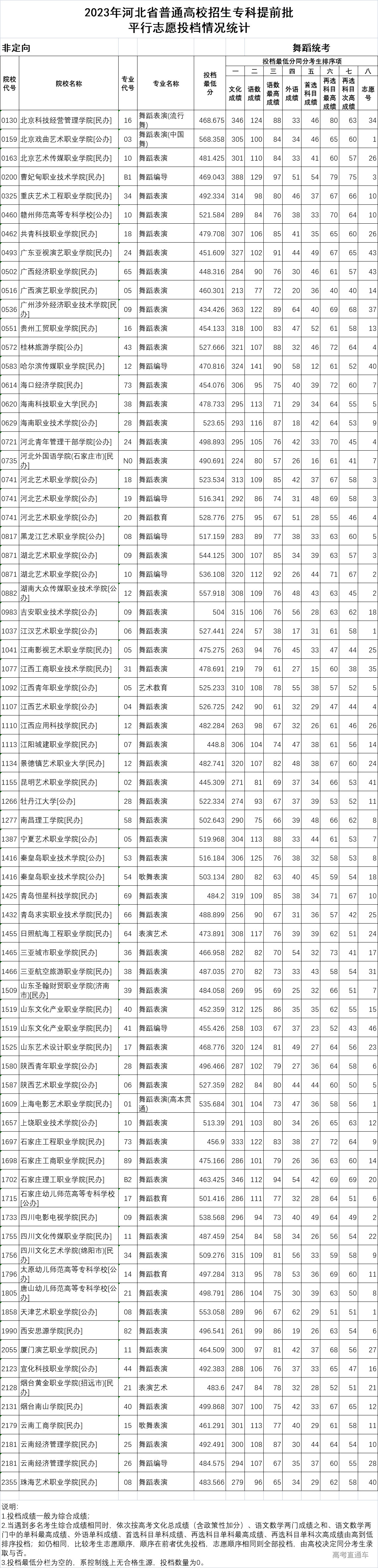 1691292857174223.jpg 1691292867162.jpg