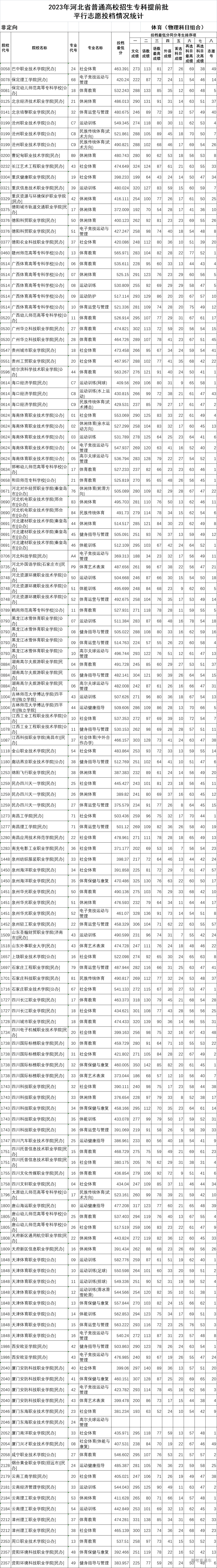 1691293537879467.jpg 1691293545050.jpg