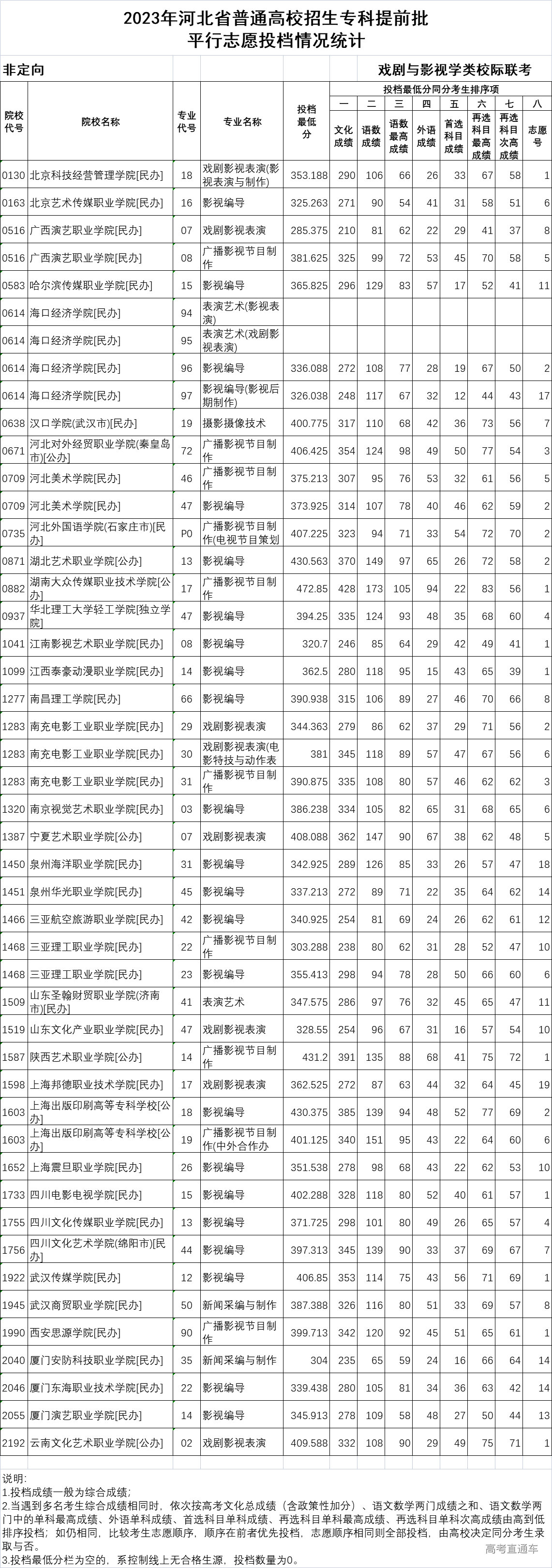 1691293657140786.jpg 1691293671266.jpg