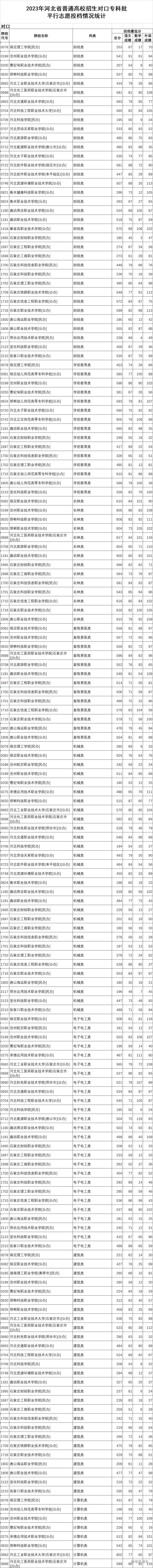 1691293822396609.jpg 1691293831932.jpg