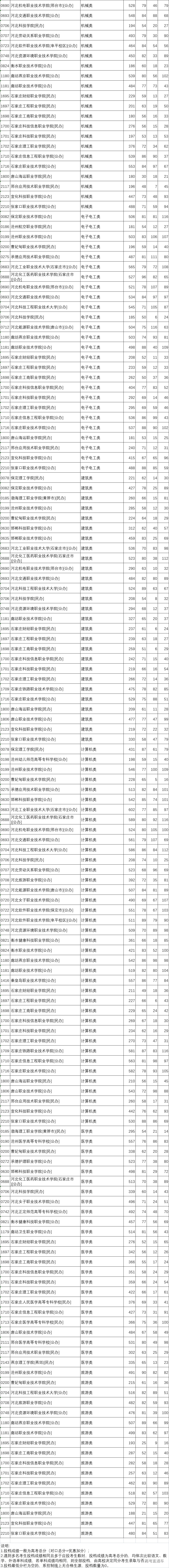 1691293880455401.jpg 1691293893708.jpg