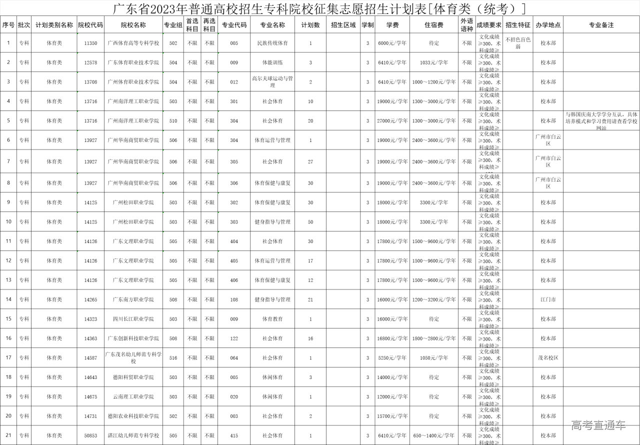 1691301947409779.png 989676d18f5685146666956973bb2bb.png