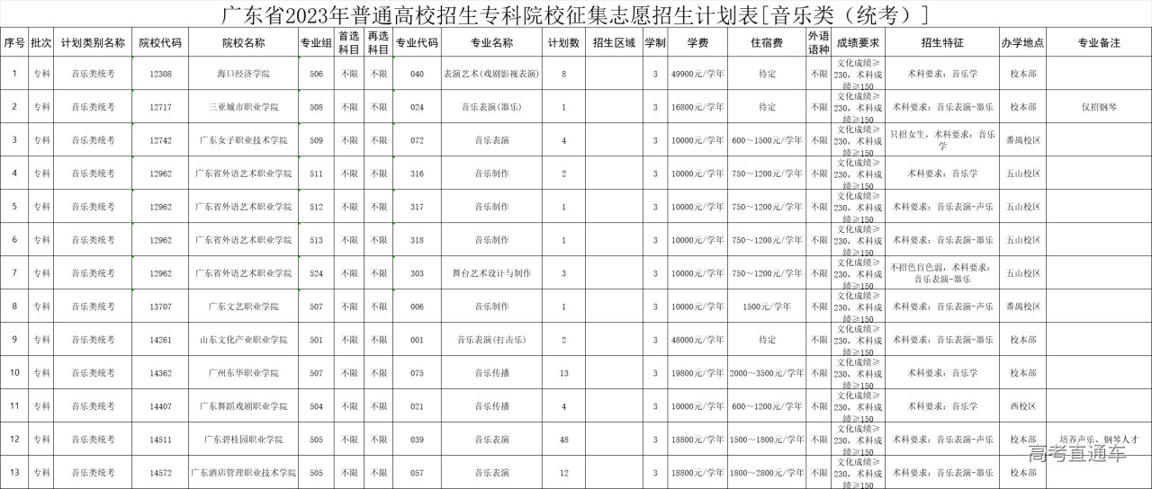 1691301958709437.png 25c7f838af18d7c4fa807f0b037891e.png