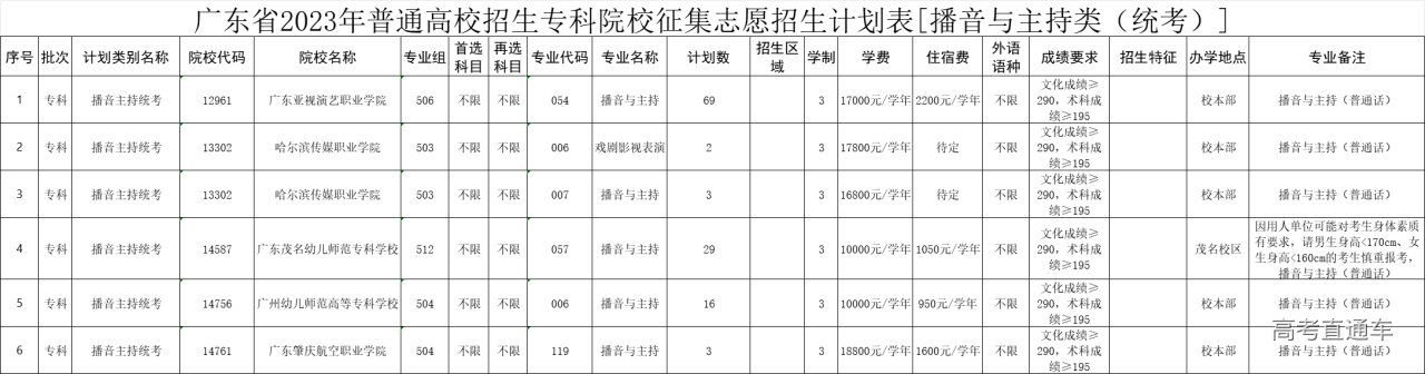 1691301967471363.png 1dd6b5e45f97cb5d8ecfb87449f7208.png