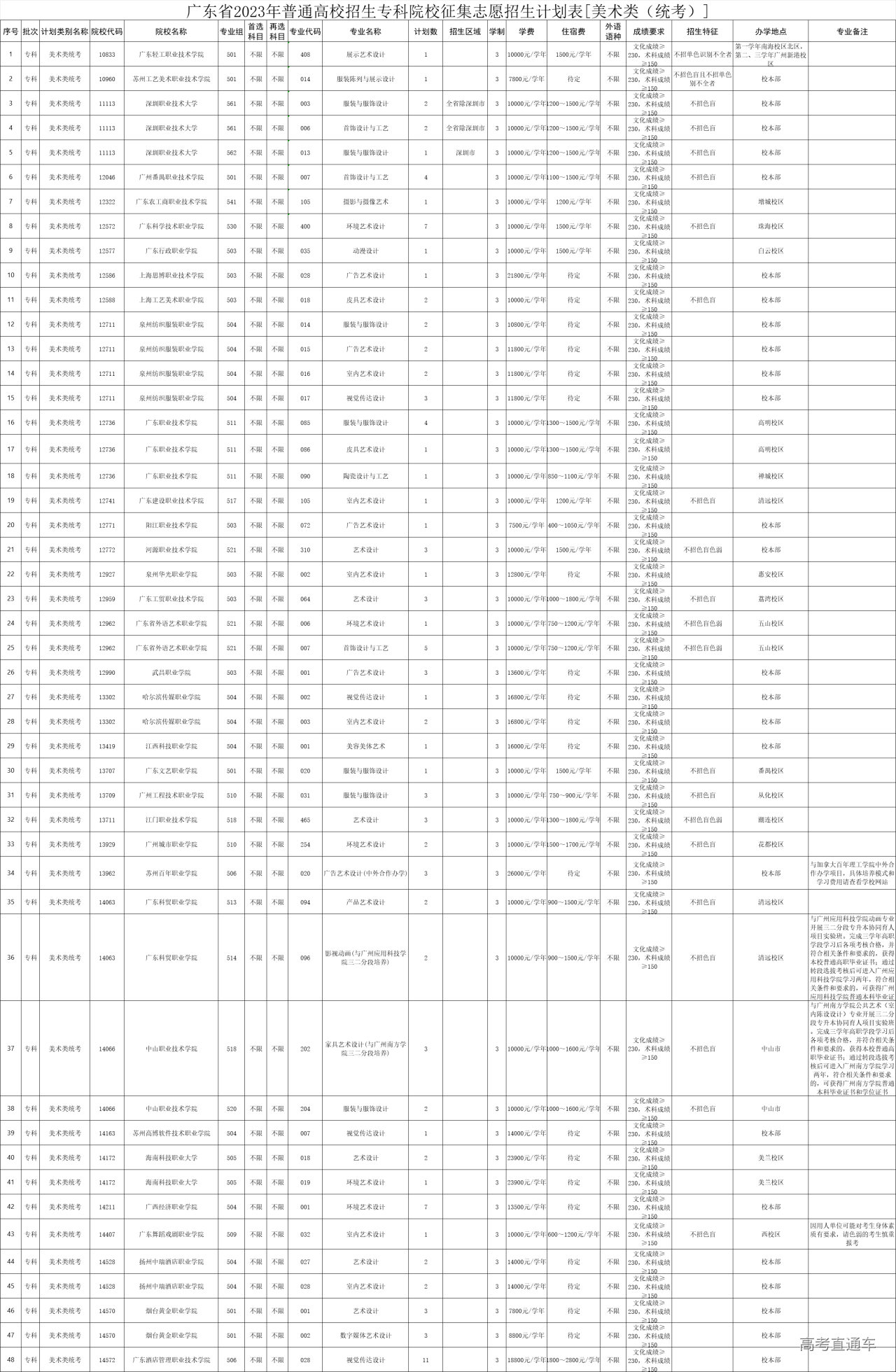 1691301974916583.png aadf033d1a1c88d69cbf856ef1cdfb9.png