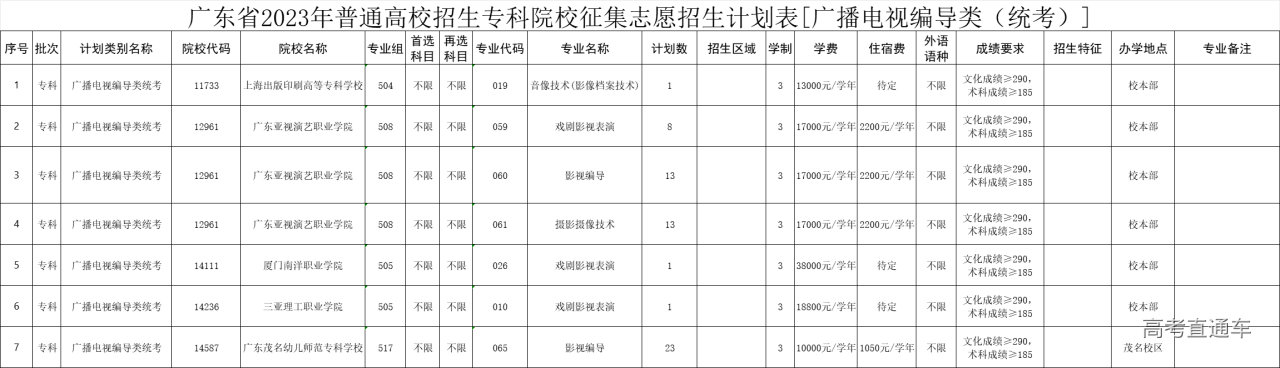 1691301987602438.png a923ab7715605df9333778da1134fc8.png