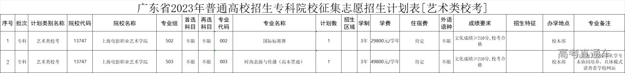 1691302031165788.png 03e76b832f2391e05ebe4a128737709.png