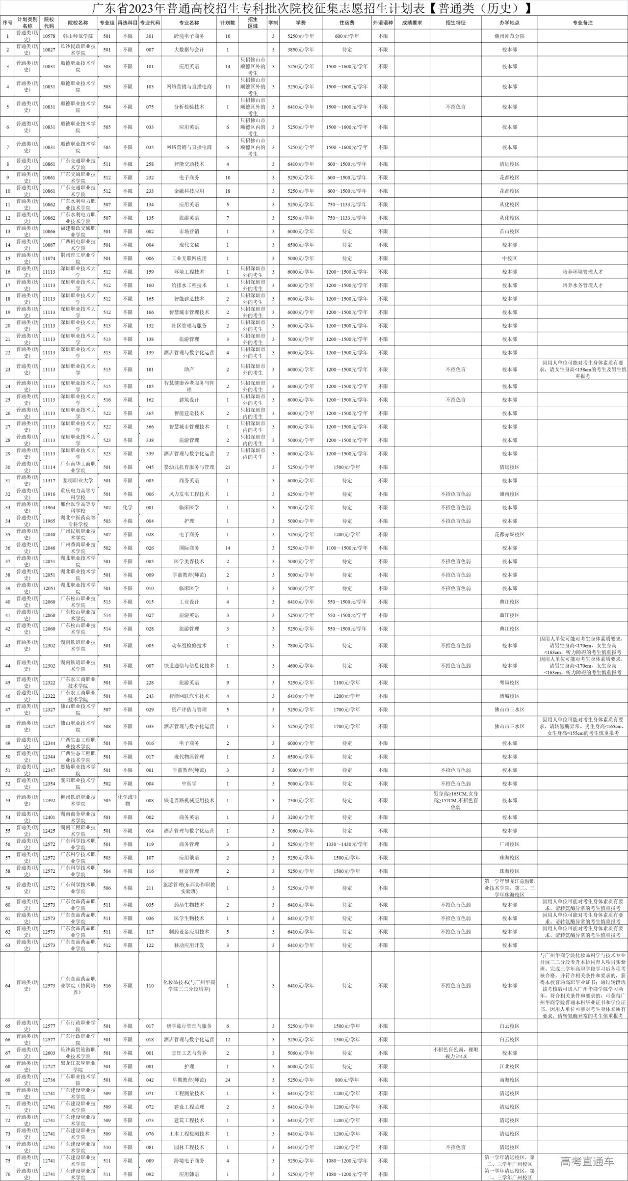 1691302112112807.png 3f3b1465ae3c028ee396827bc24071c.png