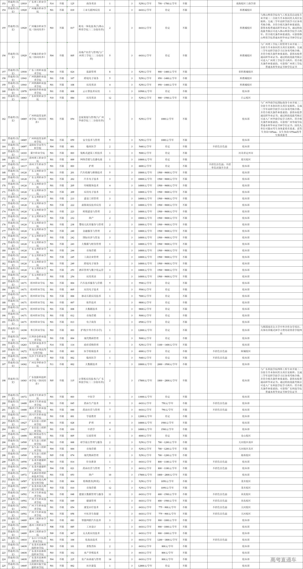 1691302136946489.png 9dc56824f8c863031f0e028cb530e92.png