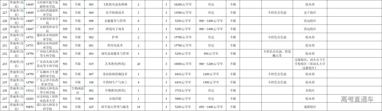 1691302162746921.png 9f043d3a05f910ad82cc9a28e5c07c9.png