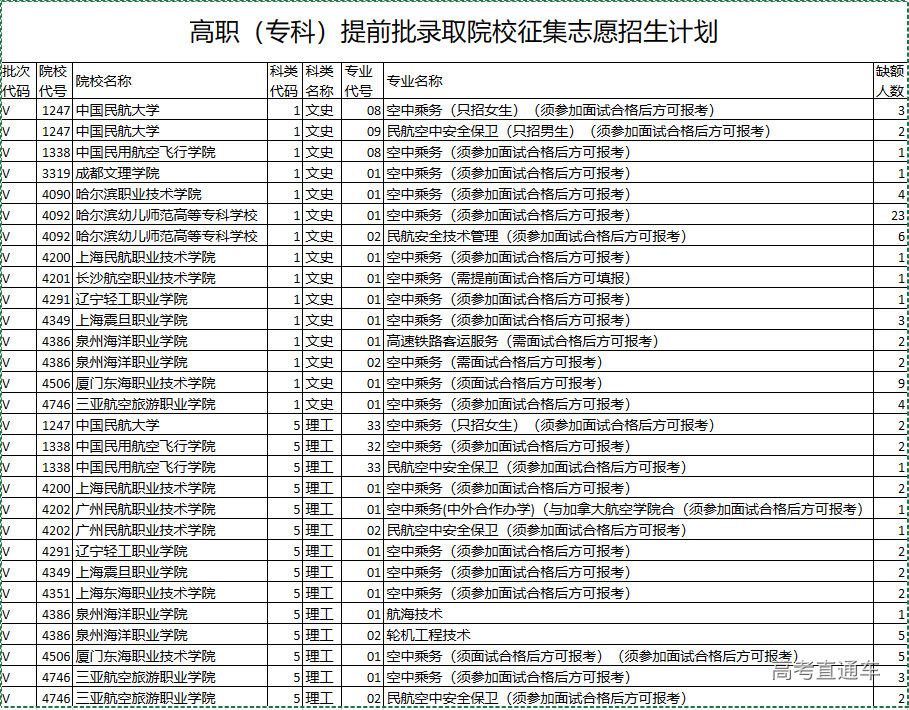 1691310423208691.png 图片.png