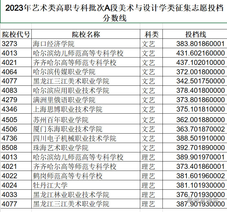 1691310783203197.png 图片.png