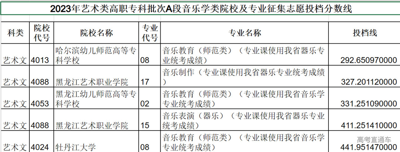 1691310807763214.png 图片.png