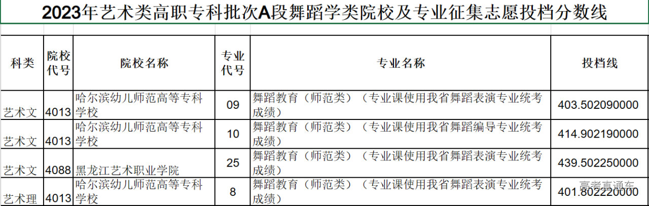 1691310826275893.png 图片.png