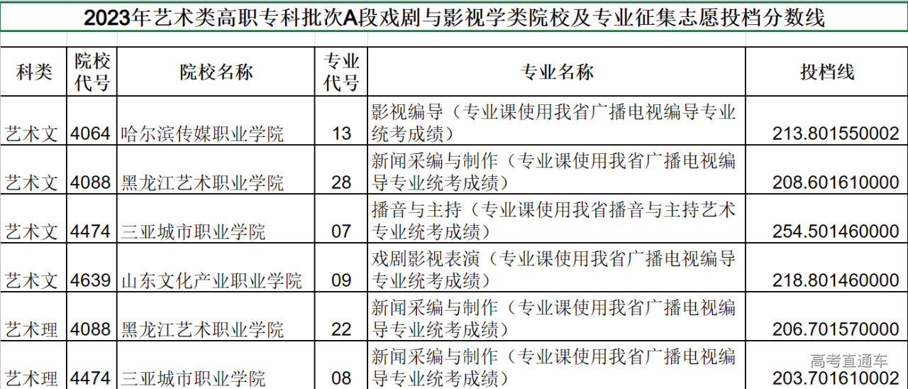 1691310847254549.png 图片.png