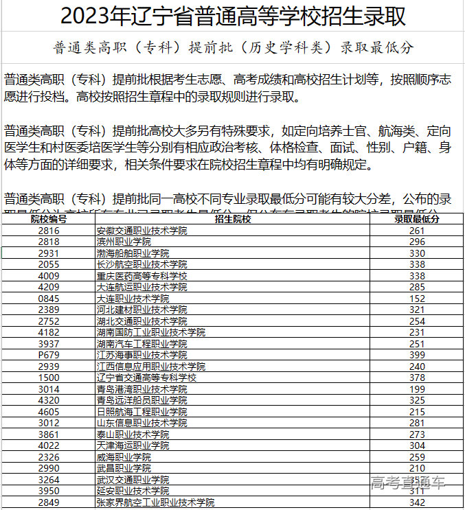 1691311681860124.png 图片.png