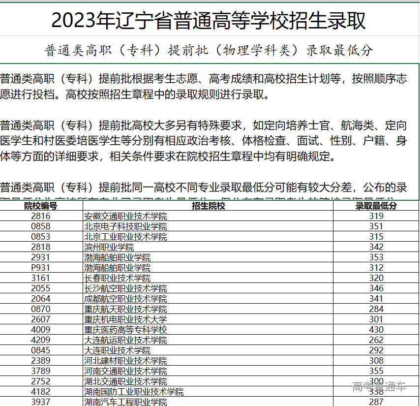 1691311721417754.png 图片.png