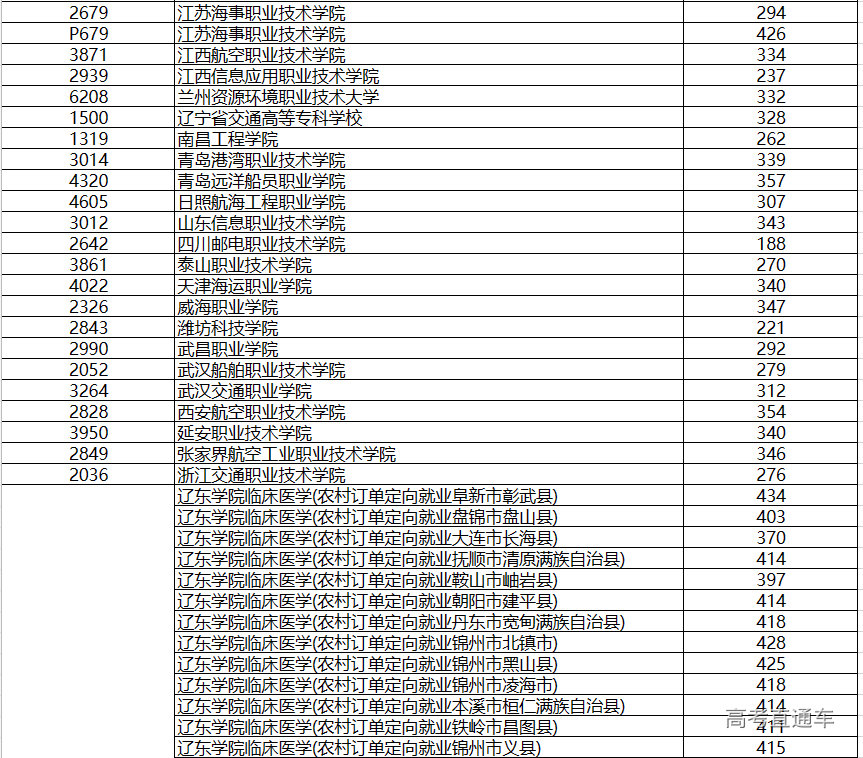 1691311749733752.png 图片.png