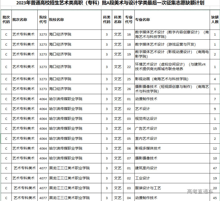 1691312506489283.png 图片.png