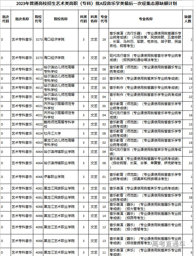 1691312569681343.png 图片.png