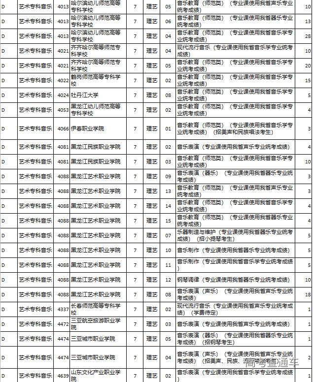 1691312607168152.png 图片.png