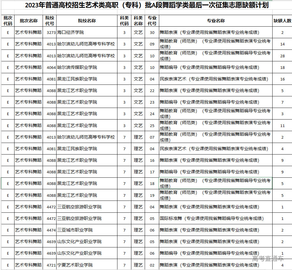 1691312660407708.png 图片.png