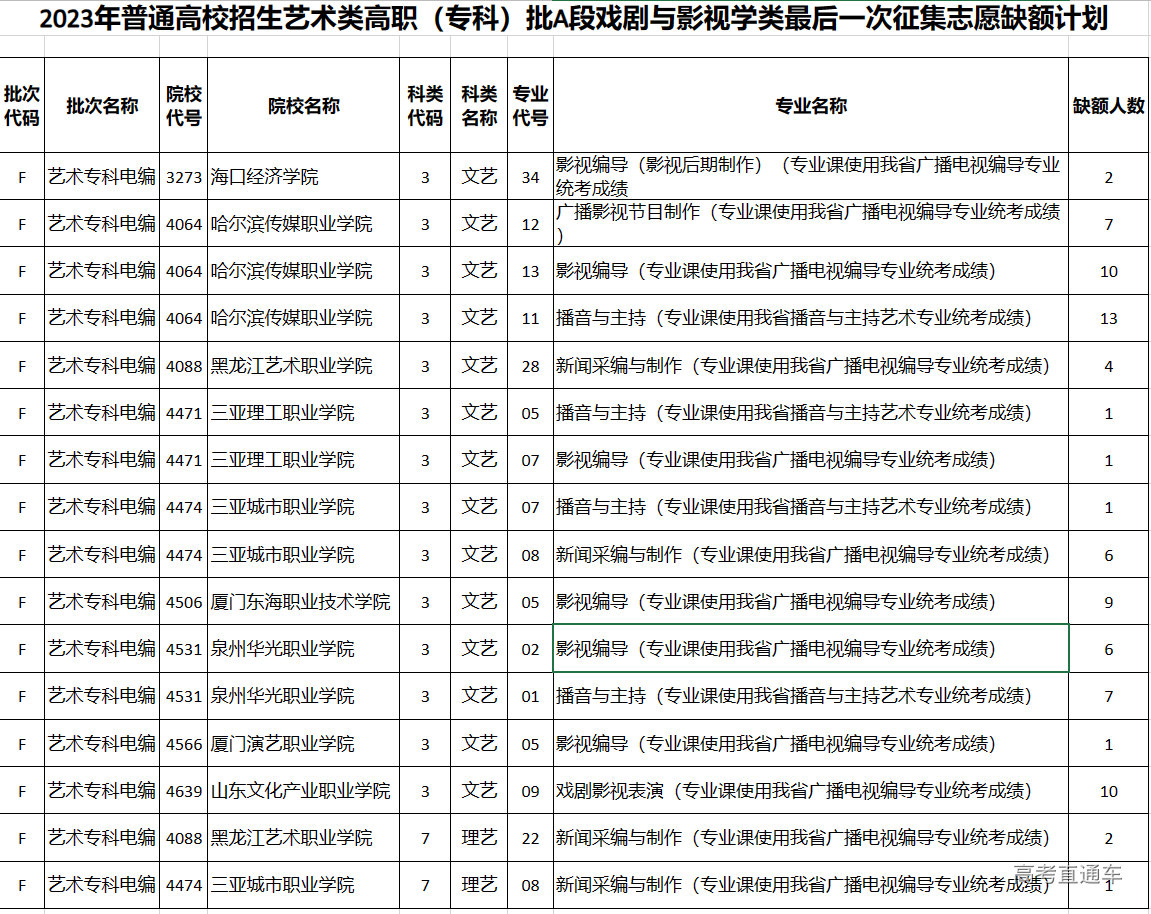 1691312688939713.png 图片.png