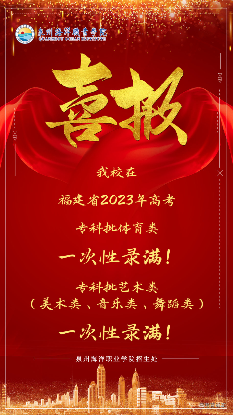 喜报-福建艺体.png 图片