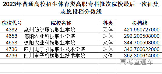 1691461648268920.png image.png