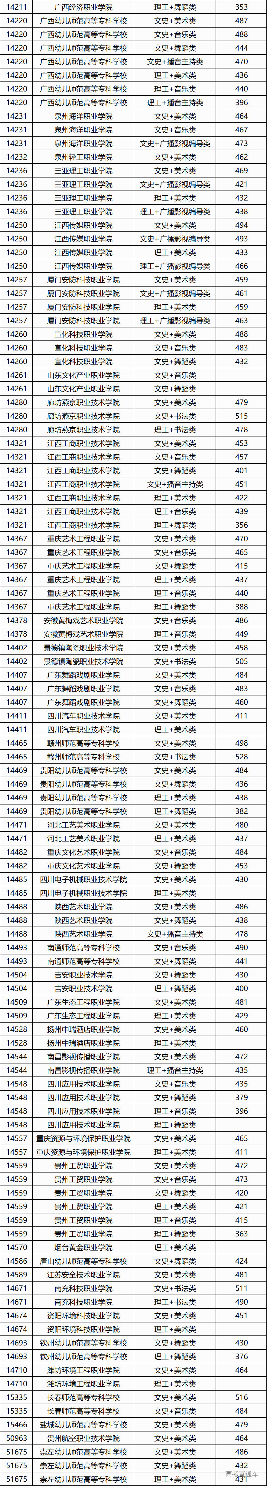 1691475501111345.png ed6f6ee49c90bf86dc7fbc10a1095c7.png