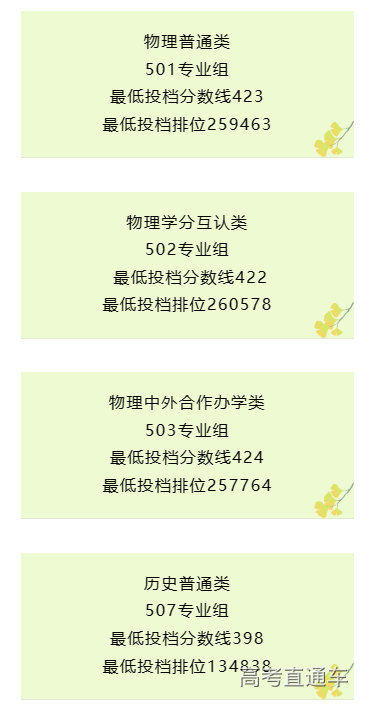 1691479993700094.png image.png