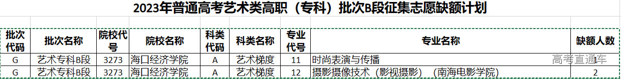 1691484460440331.png image.png