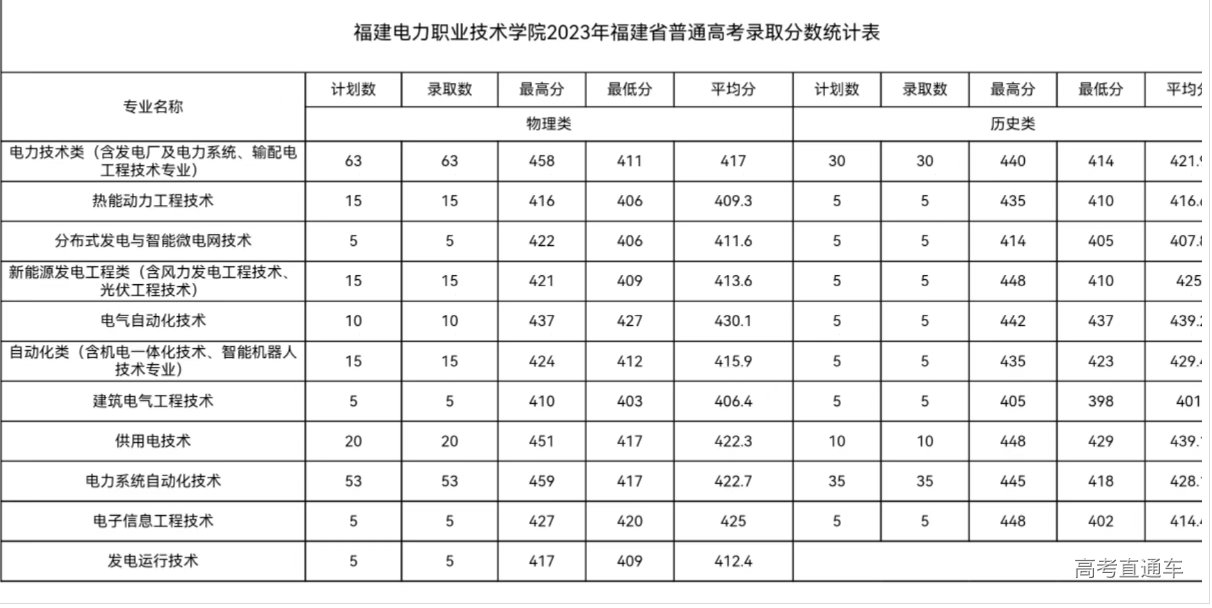 1691485792256022.png image.png