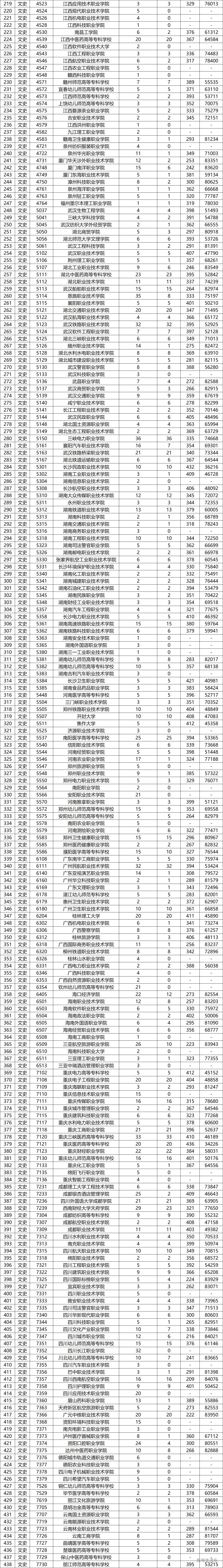 1691487522865956.png f6962d8884bd4369ec8bfc17a89cc41.png