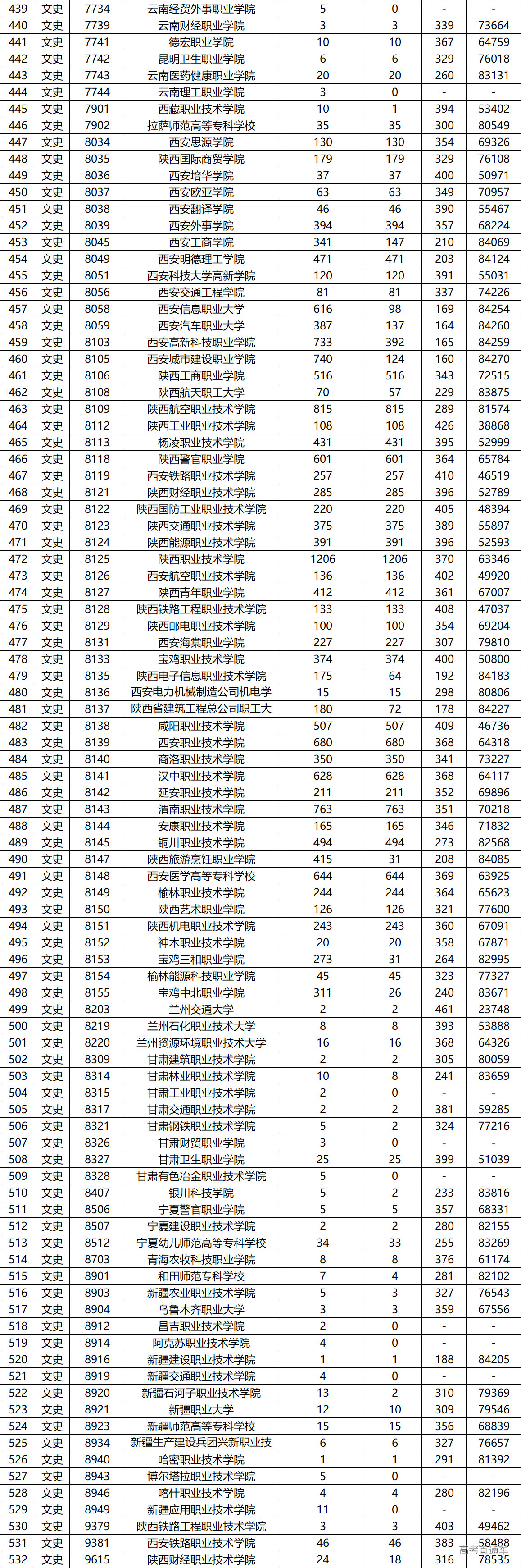 1691487578340874.png 331b6271a5250b0b9c71a3ea5cbd098.png