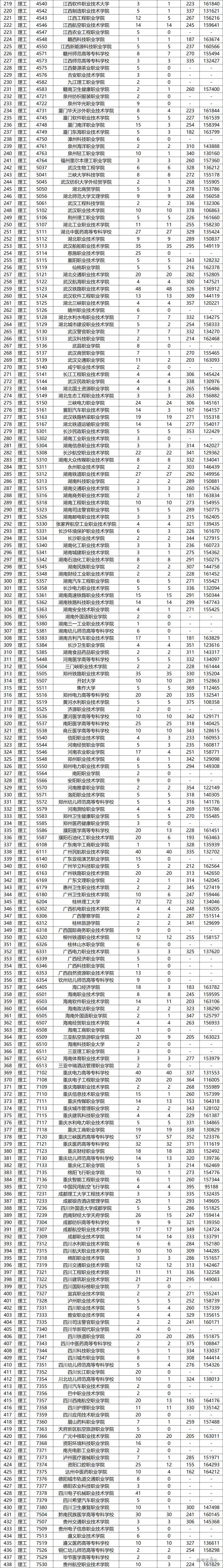 1691487771240868.png 3db0fb67ac5880ae12b93af45d1c296.png