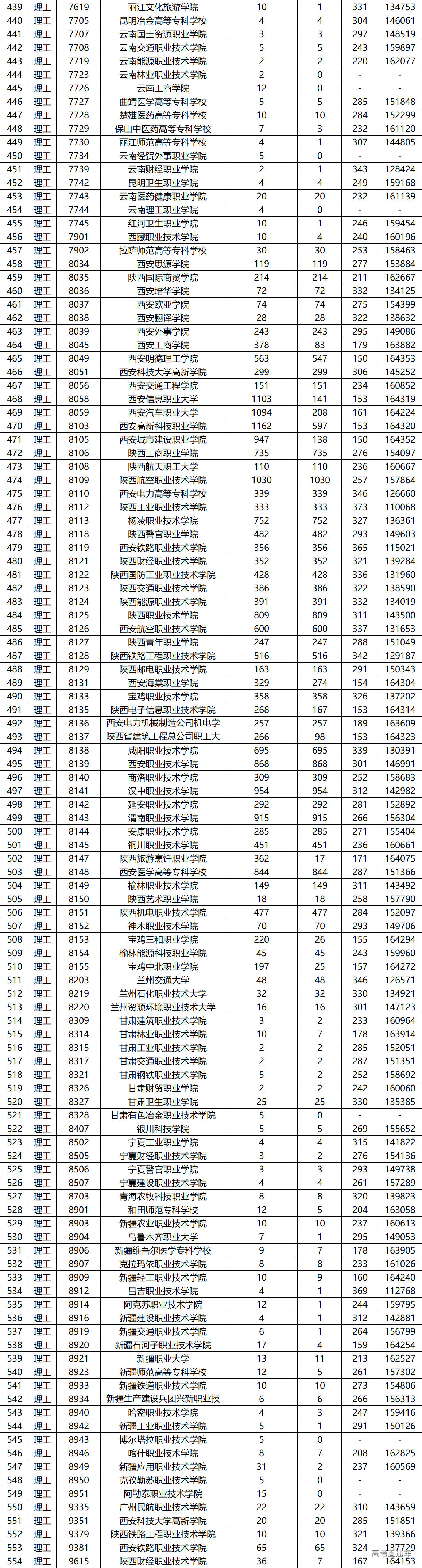 1691487815231080.png 44d12dc5df78f715149da2ebf0c8811.png