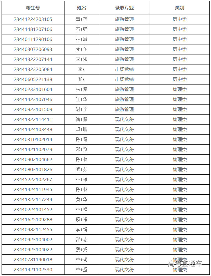 1691499323412704.png image.png